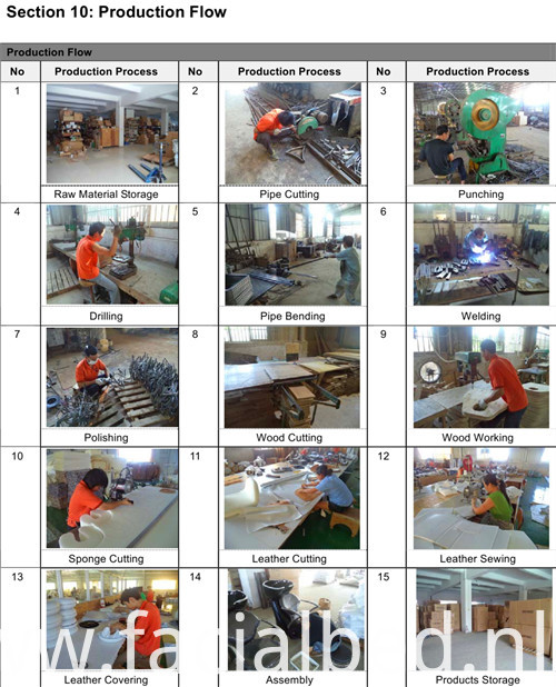 productive forces 1 productive forces 1
